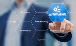 Marketing automation to improve your business operations